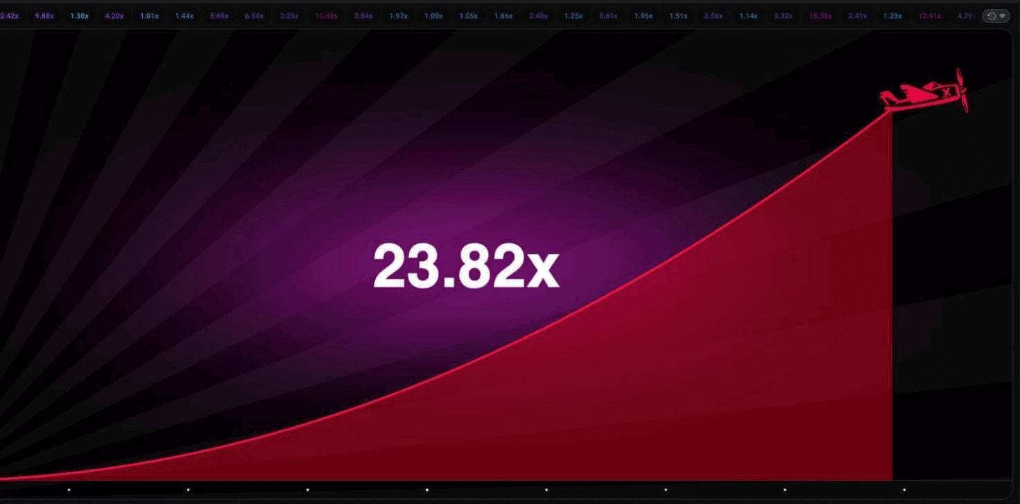 Aviator at Playinexch Aviator game Playinexch